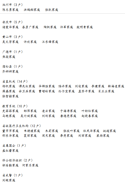 中国·必威(bw·西汉姆联)有限公司-Official website